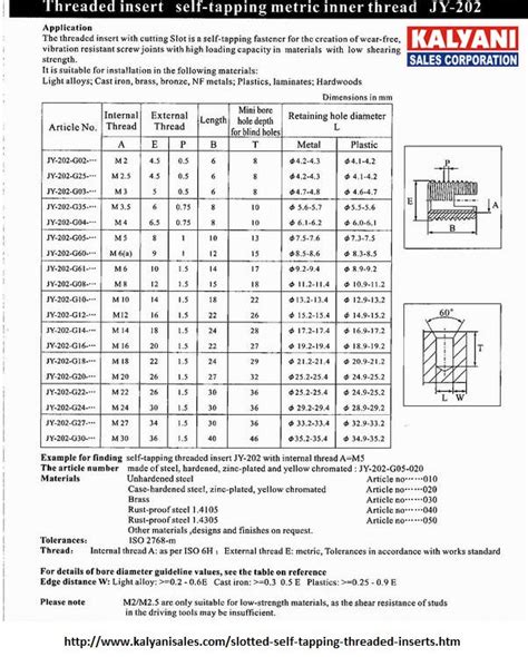 press in threaded inserts for sheet metal|threaded insert size chart.